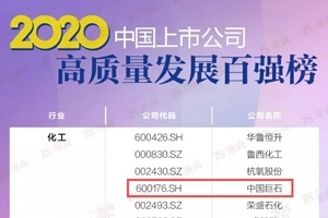 桐企入围上市公司高质量发展百强榜！！！