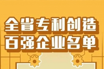 红龙poker官网再次荣登浙江省创制力百强企业榜单